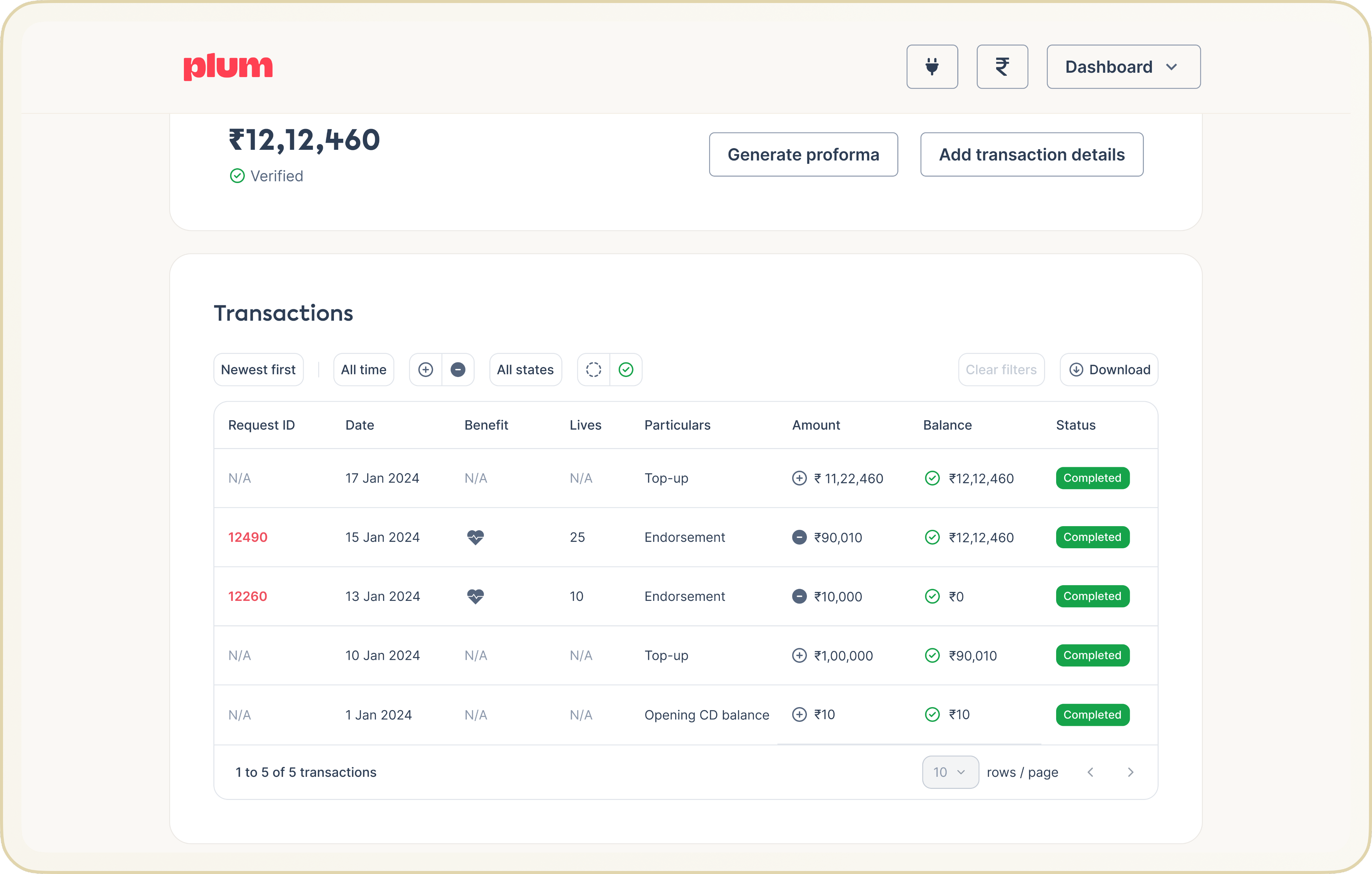 Day 0 coverage screen
